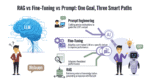 RAG vs Fine-Tuning vs Prompt Engineering